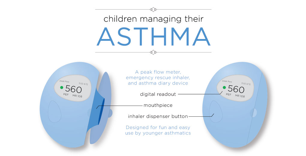 asthma
